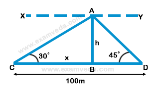 Height and Distance mcq solution image