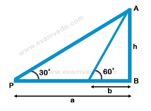 Height and Distance mcq solution image