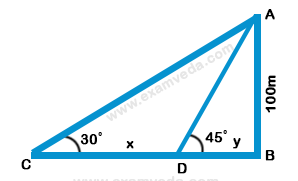 Height and Distance mcq solution image Height and Distance mcq solution image