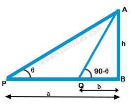 Height and Distance mcq solution image Height and Distance mcq solution image