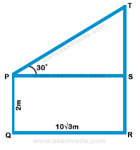 Height and Distance mcq solution image Height and Distance mcq solution image