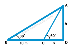 Height and Distance mcq solution image
