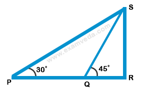 Height and Distance mcq solution image Height and Distance mcq solution image