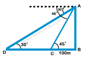 Height and Distance mcq solution image
