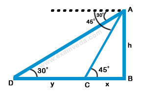 Height and Distance mcq solution image