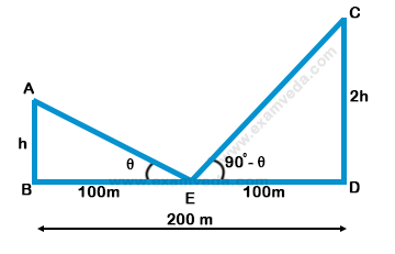 Height and Distance mcq solution image