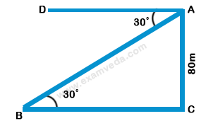 Height and Distance mcq solution image Height and Distance mcq solution image