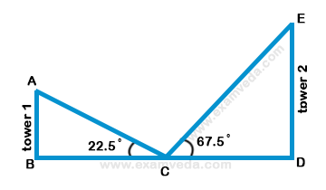 Height and Distance mcq solution image