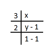 Number System mcq solution image Number System mcq solution image