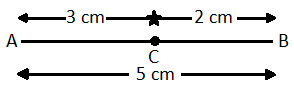 Percentage mcq solution image Percentage mcq solution image
