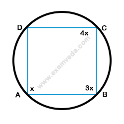 Ratio mcq solution image Ratio mcq solution image