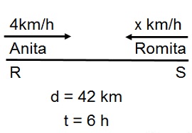 Speed Time and Distance mcq solution image Speed Time and Distance mcq solution image