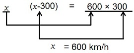 Speed Time and Distance mcq solution image