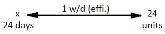 Time and Work mcq solution image Time and Work mcq solution image