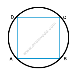 Trigonometry mcq solution image Trigonometry mcq solution image