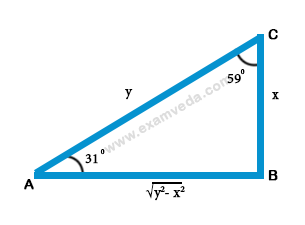 Trigonometry mcq solution image Trigonometry mcq solution image