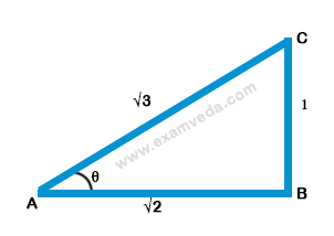 Trigonometry mcq solution image Trigonometry mcq solution image