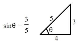 Trigonometry mcq question image Trigonometry mcq question image