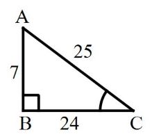 Trigonometry mcq question image