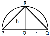 Volume and Surface Area mcq solution image