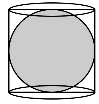 Volume and Surface Area mcq solution image