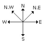 Analogy mcq solution image