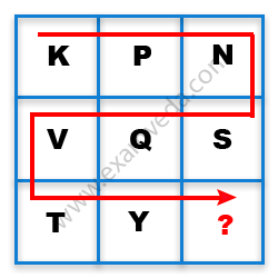 Missing Character Finding mcq solution image