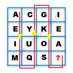 Missing Character Finding mcq solution image