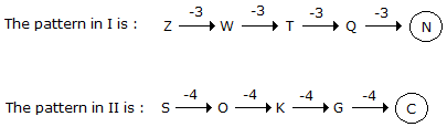 Series Completion mcq solution image