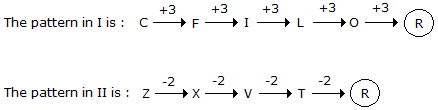 Series Completion mcq solution image