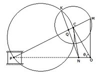 Theory of Machine mcq solution image