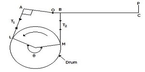Theory of Machine mcq solution image