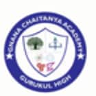 Gurukul High Logo