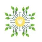 Vibha School Logo