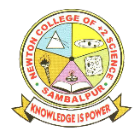 Newton College of +2 Science Logo