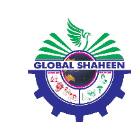 Global Shaheen Pre-University College Logo