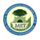 Salihath Pre-University College Logo