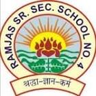 Ramjas Senior Secondary School Number-4 Logo