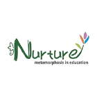 Nurture International School Logo